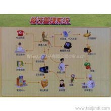山東青島及周邊地區商超餐飲管理軟件供應全解析 價格、廠家、圖片與品牌管理