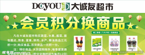 會(huì)員積分兌換商品設(shè)計(jì)圖與數(shù)字廣告設(shè)計(jì)及代理——打造數(shù)字化營銷閉環(huán)